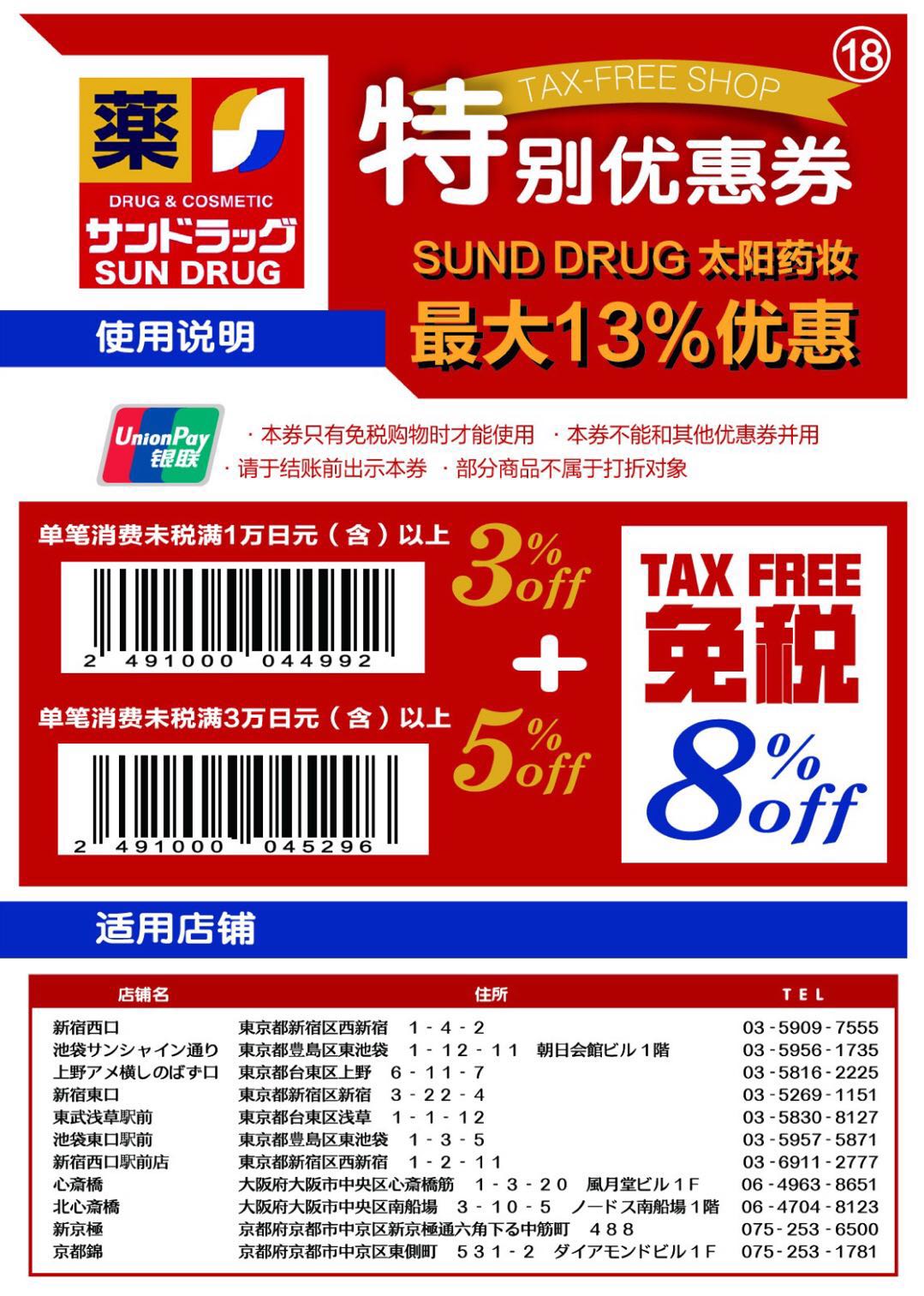 《日本药妆类 (松本清 & 国名药妆 & 鹤羽药妆 & Sundrug太阳药妆店）》